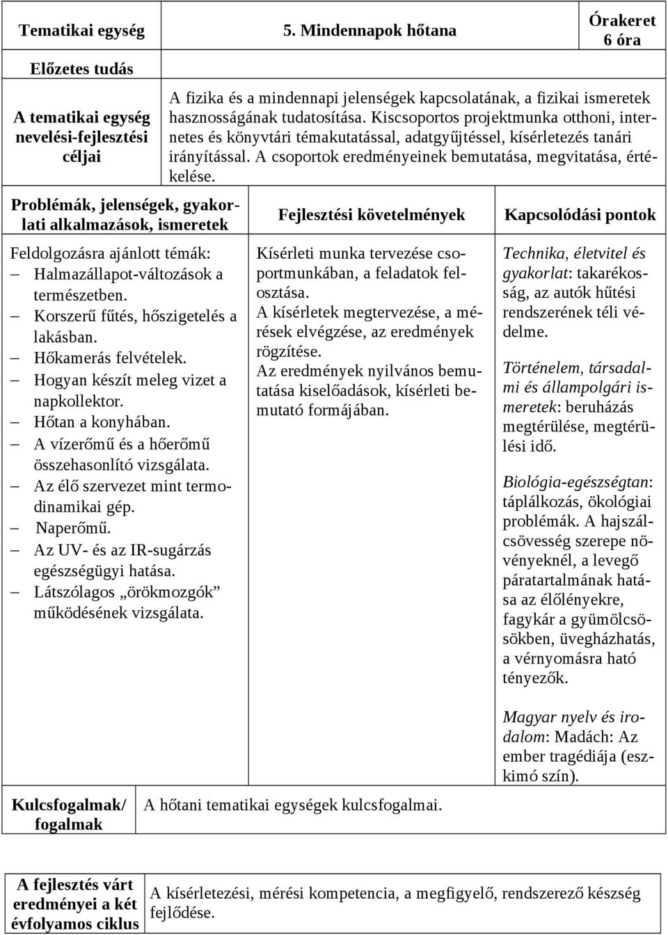 Mindennapok hőtana 6 óra A fizika és a mindennapi jelenségek kapcsolatának, a fizikai ismeretek hasznosságának tudatosítása.