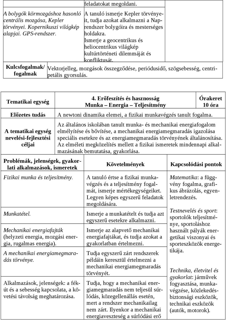 Ismerje a geocentrikus és heliocentrikus világkép kultúrtörténeti dilemmáját és konfliktusát. Vektorjelleg, mozgások összegződése, periódusidő, szögsebesség, centripetális gyorsulás. 4.