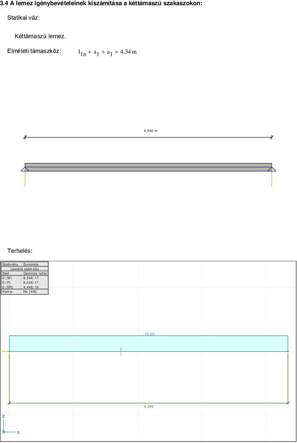 34 m 4,340 m Terhelés: Szabvány : Eurocode Lineáris számítás Eset : Gerenda