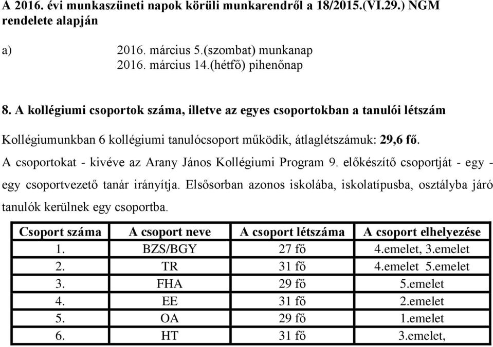 A csoportokat - kivéve az Arany János Kollégiumi Program 9. előkészítő csoportját - egy - egy tanár irányítja.