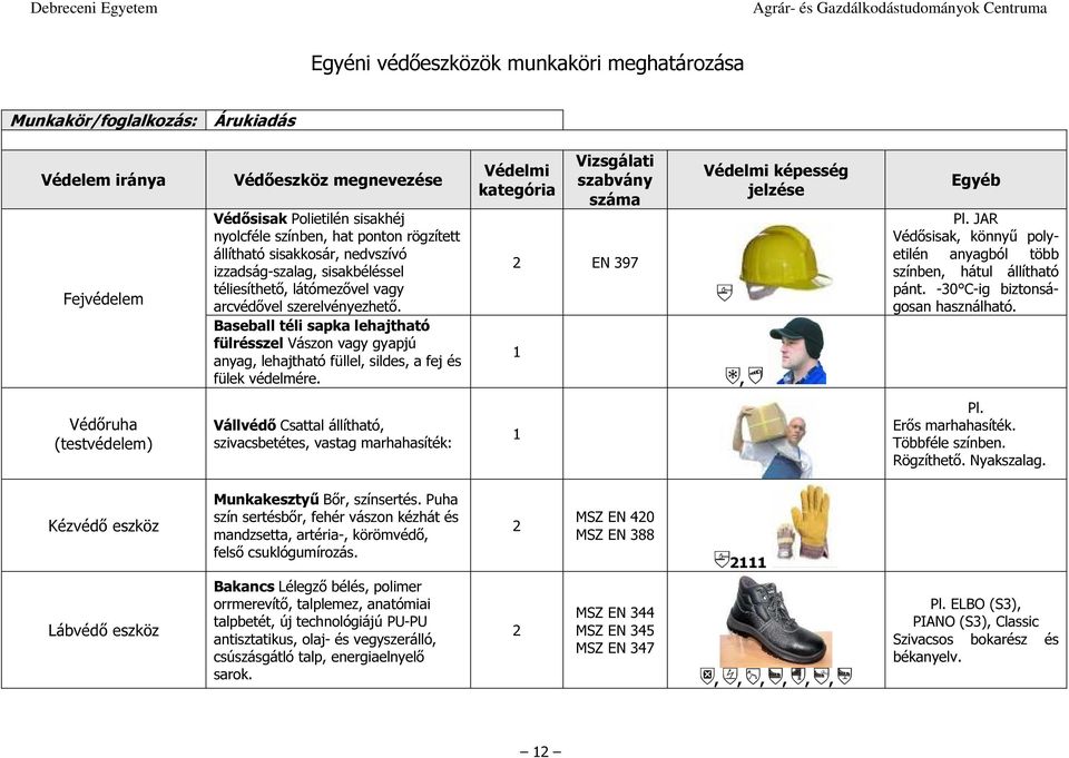 JAR Védősisak, könnyű polyetilén anyagból több színben, hátul állítható pánt. -30 C-ig biztonságosan használható.