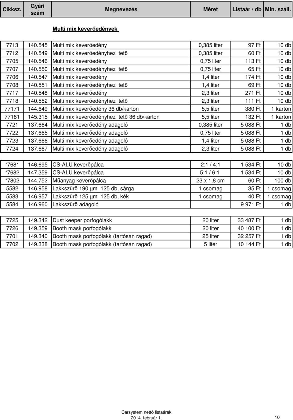 551 Multi mix keverıedényhez tetı 1,4 liter 69 Ft 10 db 7717 140.548 Multi mix keverıedény 2,3 liter 271 Ft 10 db 7718 140.552 Multi mix keverıedényhez tetı 2,3 liter 111 Ft 10 db 77171 144.