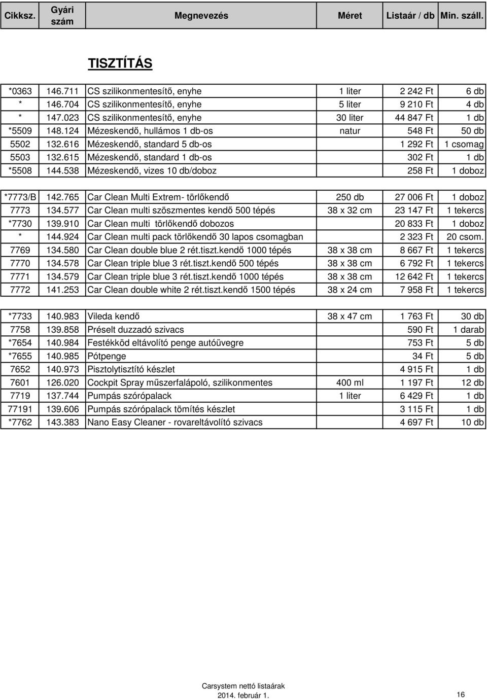 615 Mézeskendı, standard 1 db-os 302 Ft 1 db *5508 144.538 Mézeskendı, vizes 10 db/doboz 258 Ft 1 doboz *7773/B 142.765 Car Clean Multi Extrem- törlıkendı 250 db 27 006 Ft 1 doboz 7773 134.