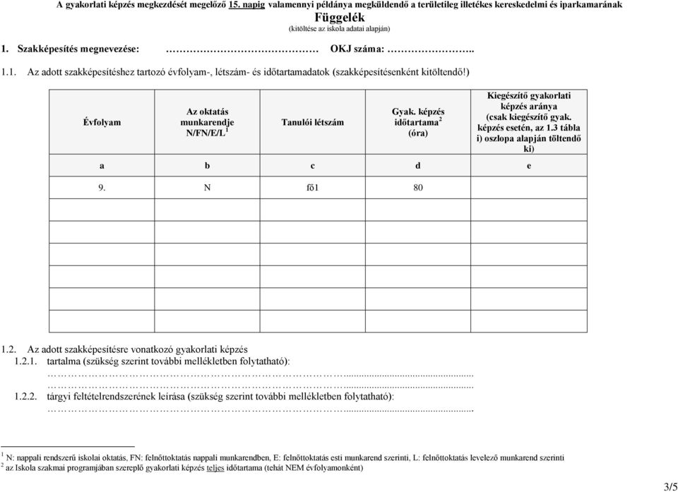 ) Évfolyam Az oktatás munkarendje N/FN/E/L 1 Tanulói létszám Gyak. képzés időtartama 2 (óra) Kiegészítő gyakorlati képzés aránya (csak kiegészítő gyak. képzés esetén, az 1.