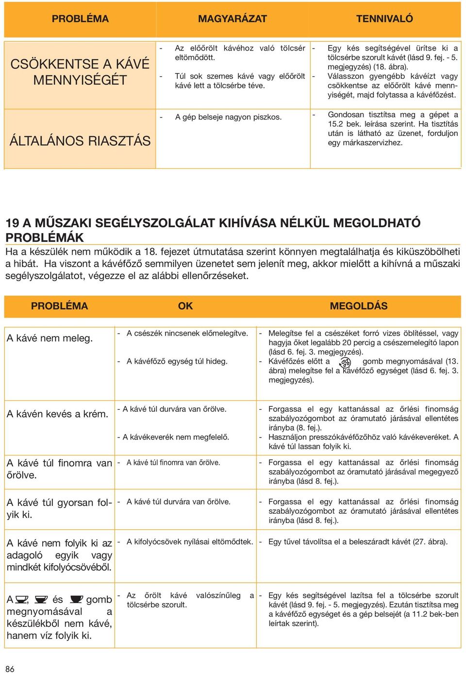 - Válasszon gyengébb kávéízt vagy csökkentse az előőrölt kávé mennyiségét, majd folytassa a kávéfőzést. ÁLTALÁNOS RIASZTÁS - A gép belseje nagyon piszkos. - Gondosan tisztítsa meg a gépet a 15.2 bek.