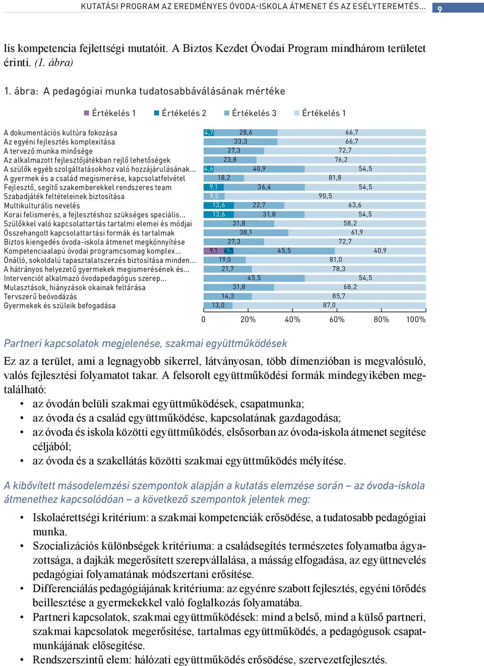 alkalmazott fejlesztőjátékban rejlő lehetőségek A szülők egyéb szolgáltatásokhoz való hozzájárulásának.