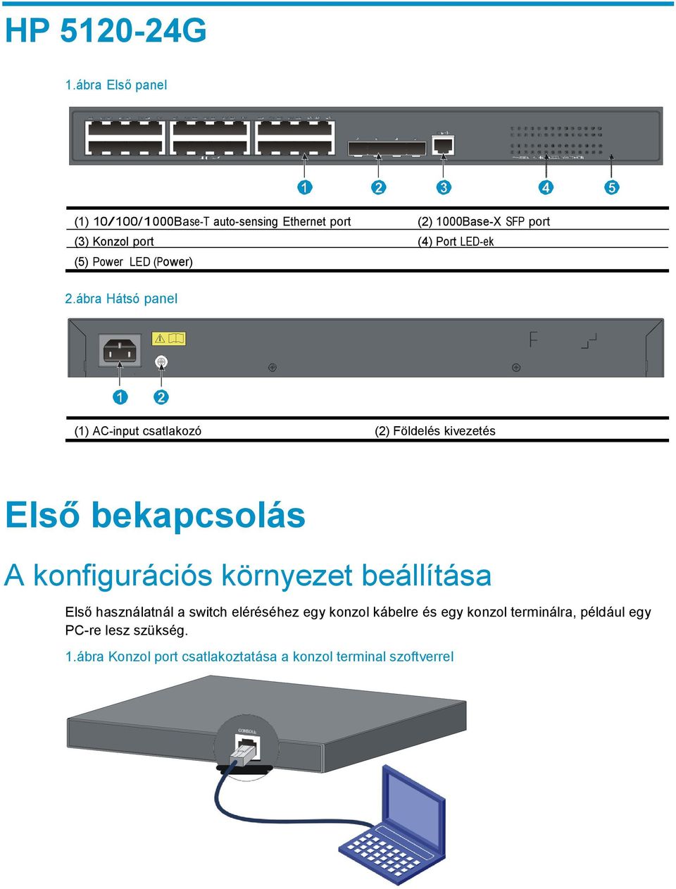 LED-ek (5) Power LED (Power) 2.