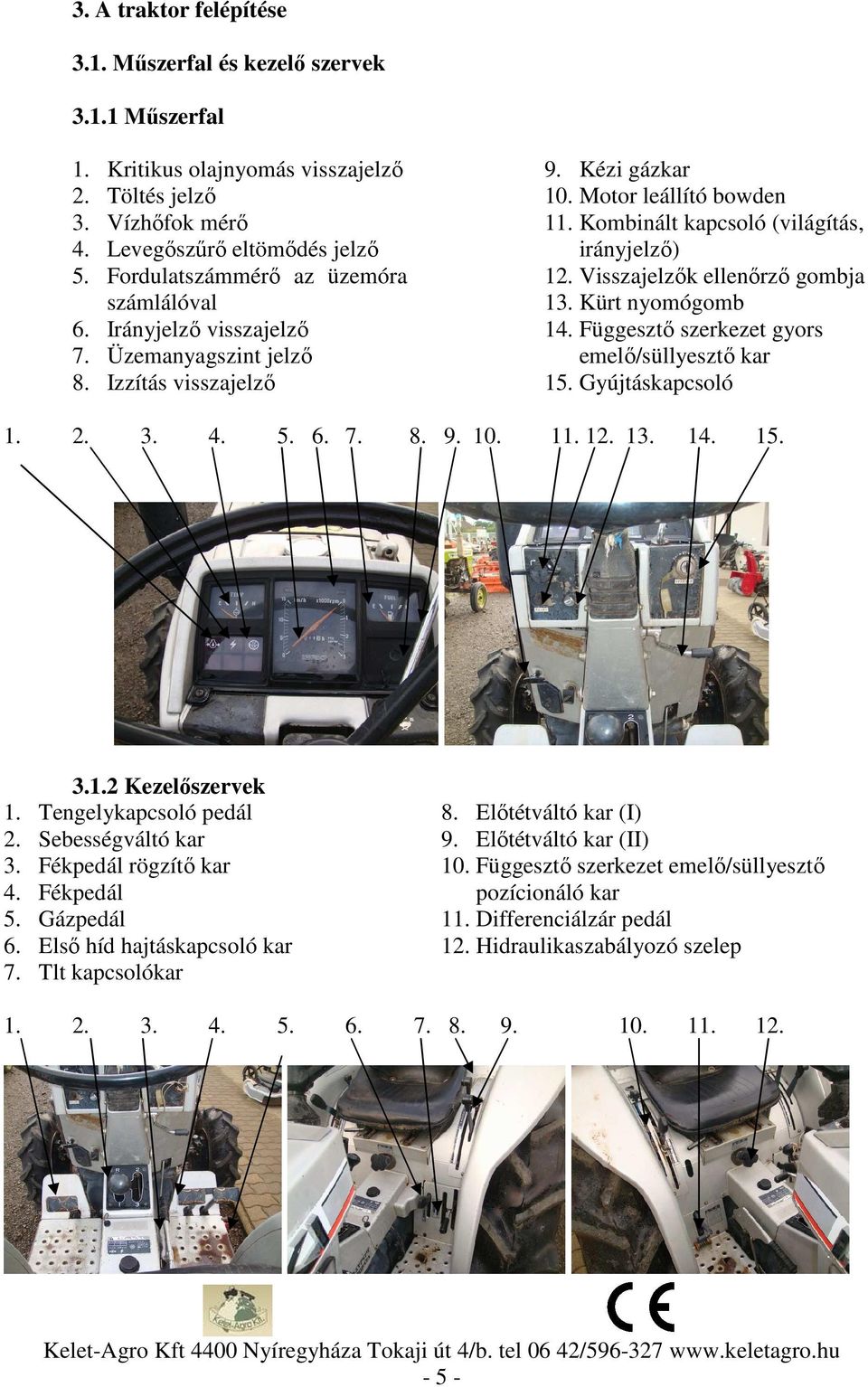 Kombinált kapcsoló (világítás, irányjelző) 12. Visszajelzők ellenőrző gombja 13. Kürt nyomógomb 14. Függesztő szerkezet gyors emelő/süllyesztő kar 15. Gyújtáskapcsoló 1. 2. 3. 4. 5. 6. 7. 8. 9. 10.