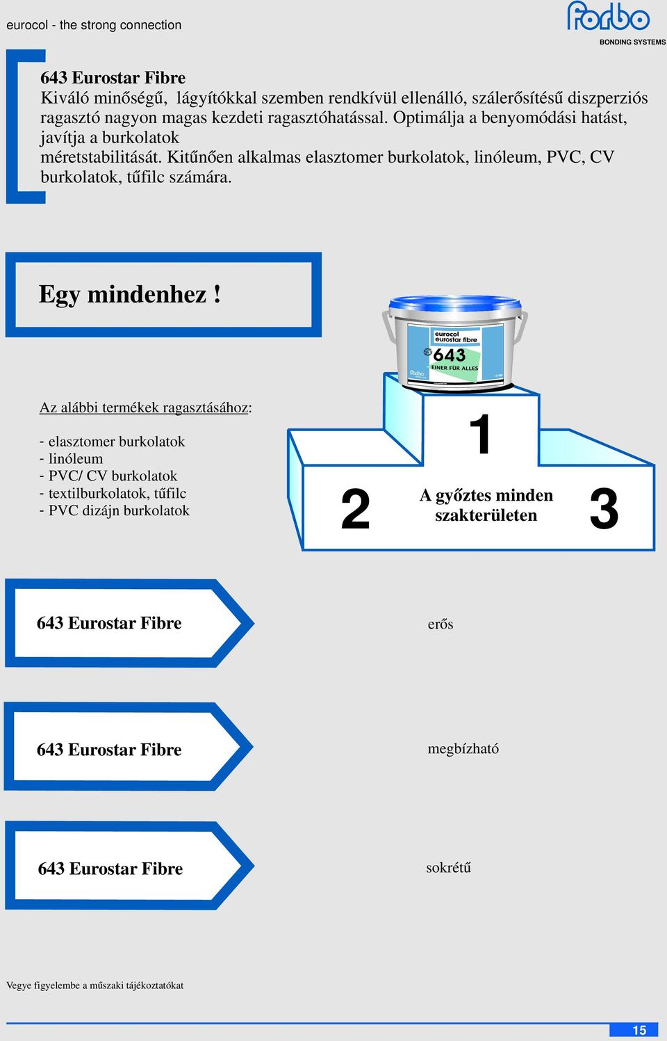 Kitűnően alkalmas elasztomer burkolatok, linóleum, PVC, CV burkolatok, tűfilc számára. Egy mindenhez!