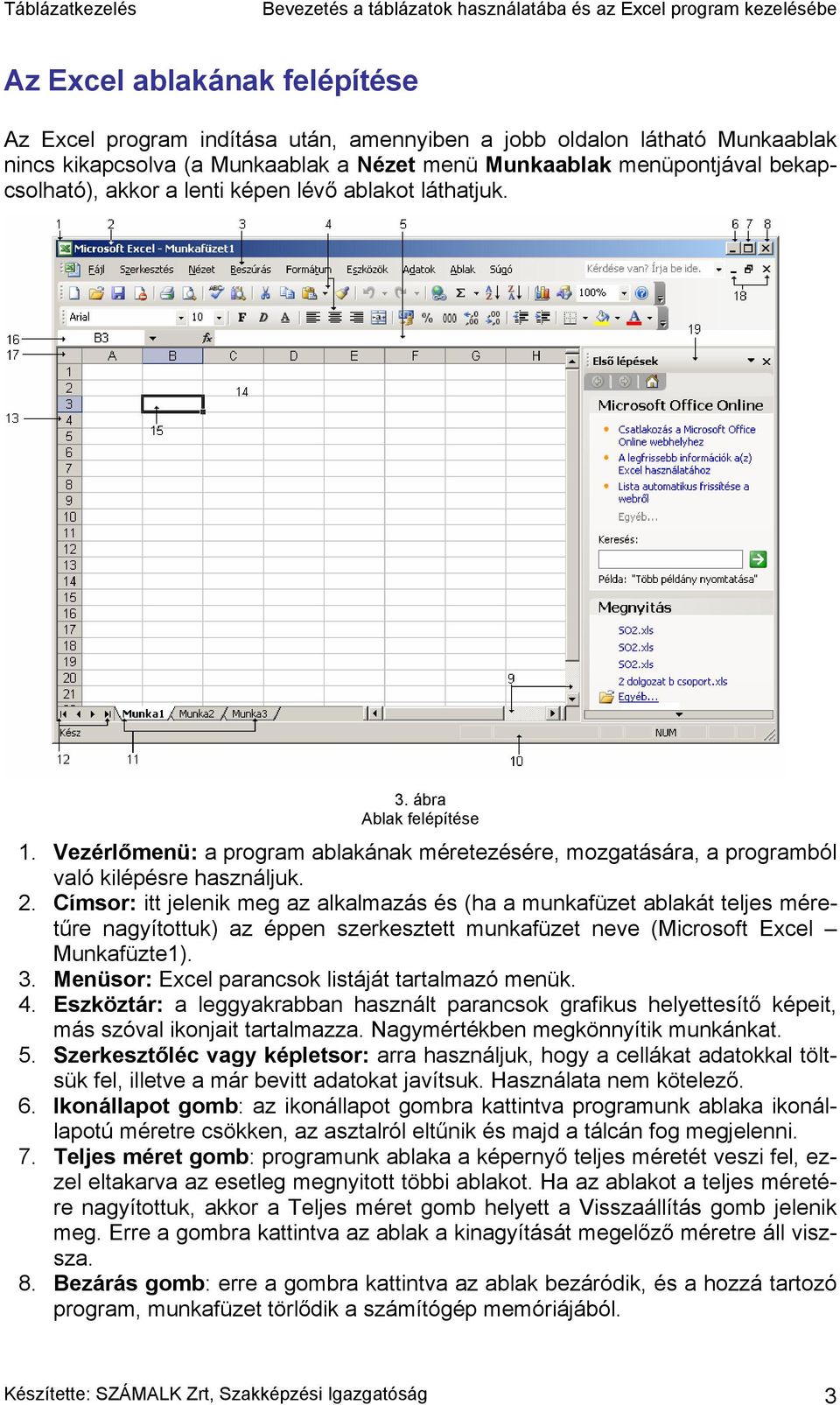 Címsor: itt jelenik meg az alkalmazás és (ha a munkafüzet ablakát teljes méretűre nagyítottuk) az éppen szerkesztett munkafüzet neve (Microsoft Excel Munkafüzte1). 3.