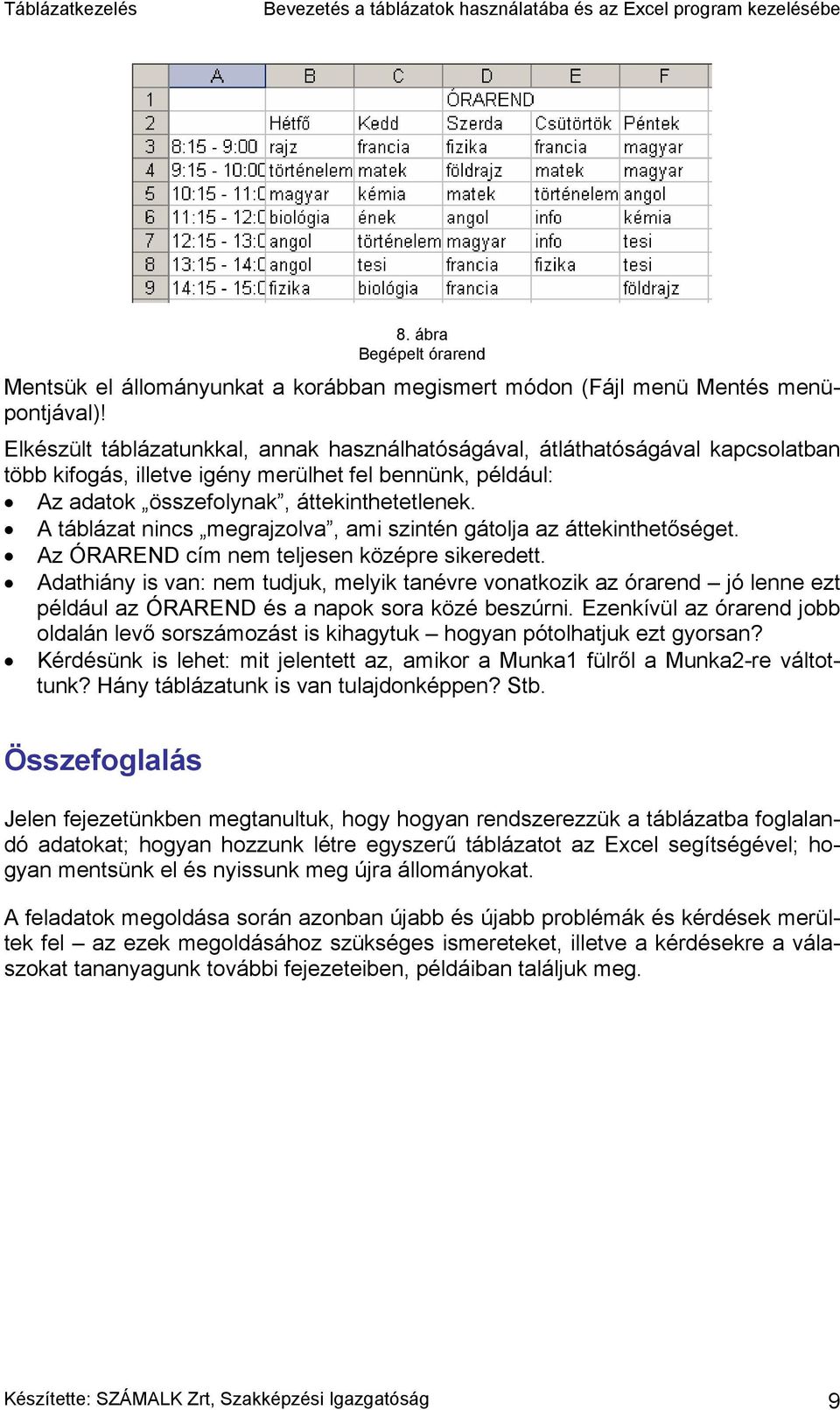 A táblázat nincs megrajzolva, ami szintén gátolja az áttekinthetőséget. Az ÓRAREND cím nem teljesen középre sikeredett.