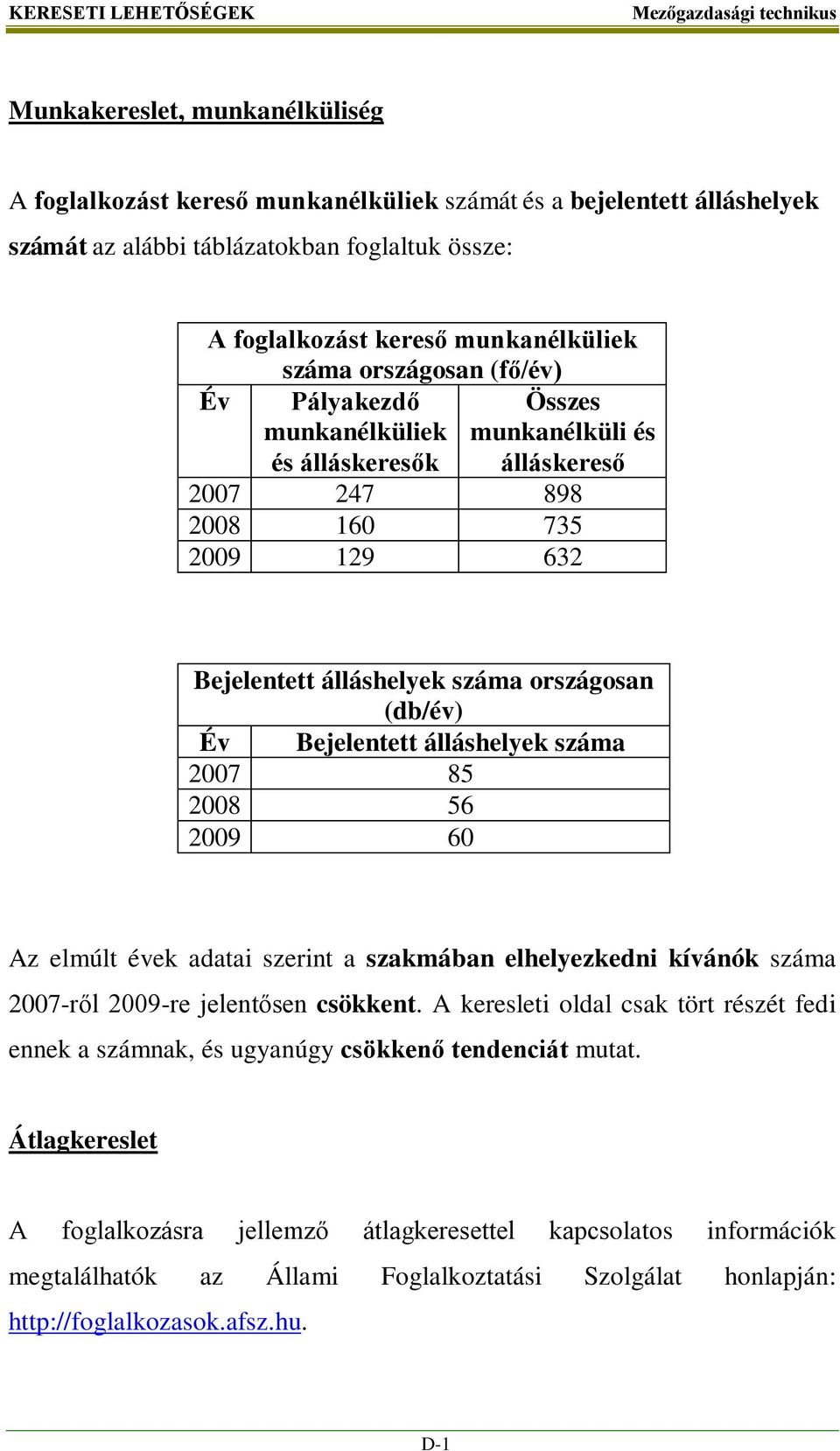 (db/év) Év Bejelentett álláshelyek száma 2007 85 2008 56 2009 60 Az elmúlt évek adatai szerint a szakmában elhelyezkedni kívánók száma 2007-ről 2009-re jelentősen csökkent.