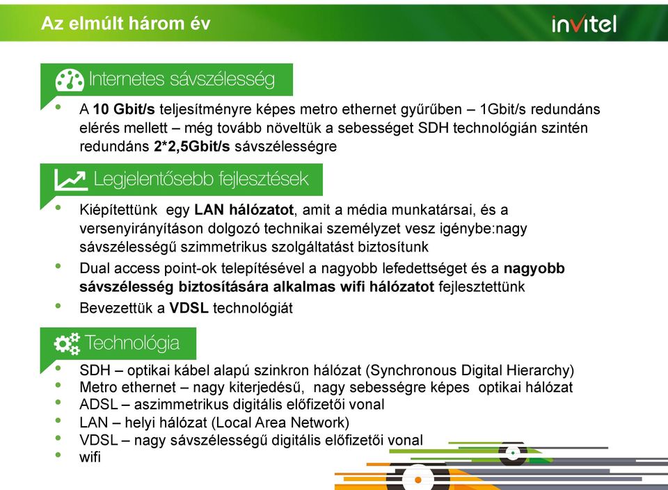 Dual access point-ok telepítésével a nagyobb lefedettséget és a nagyobb sávszélesség biztosítására alkalmas wifi hálózatot fejlesztettünk Bevezettük a VDSL technológiát SDH optikai kábel alapú