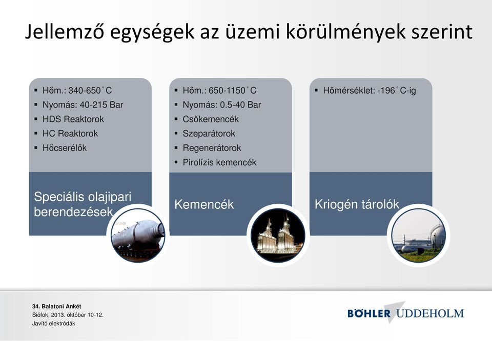 : 650-1150 C Nyomás: 0.