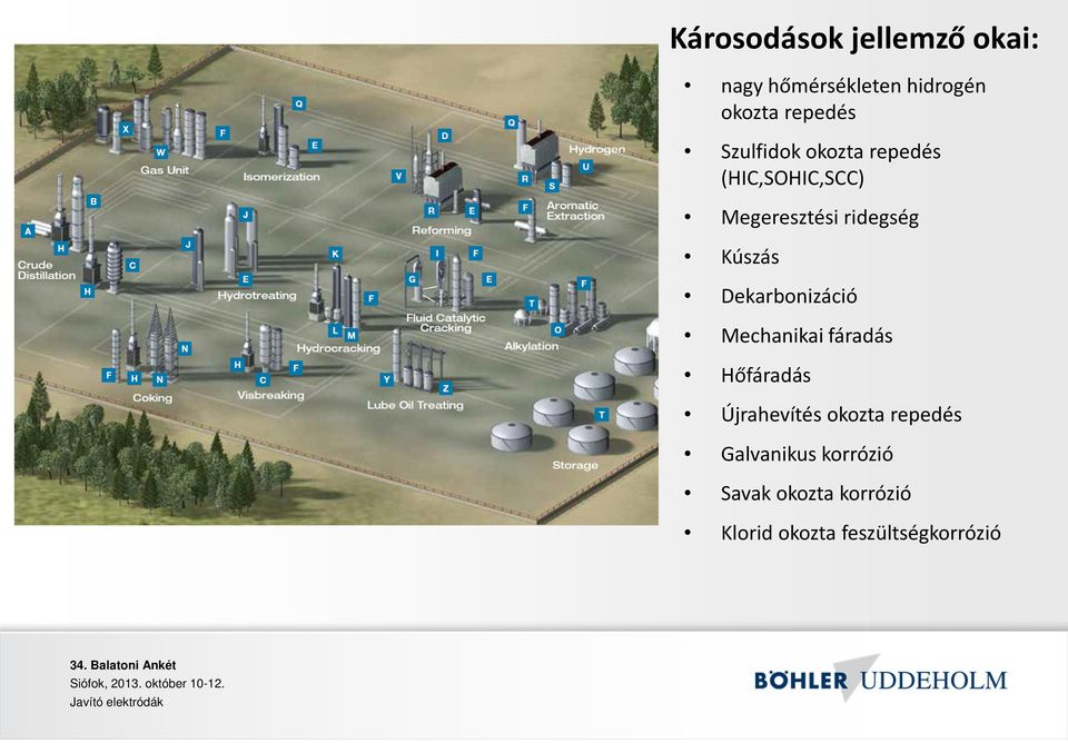 Dekarbonizáció Mechanikai fáradás Hőfáradás Újrahevítés okozta repedés