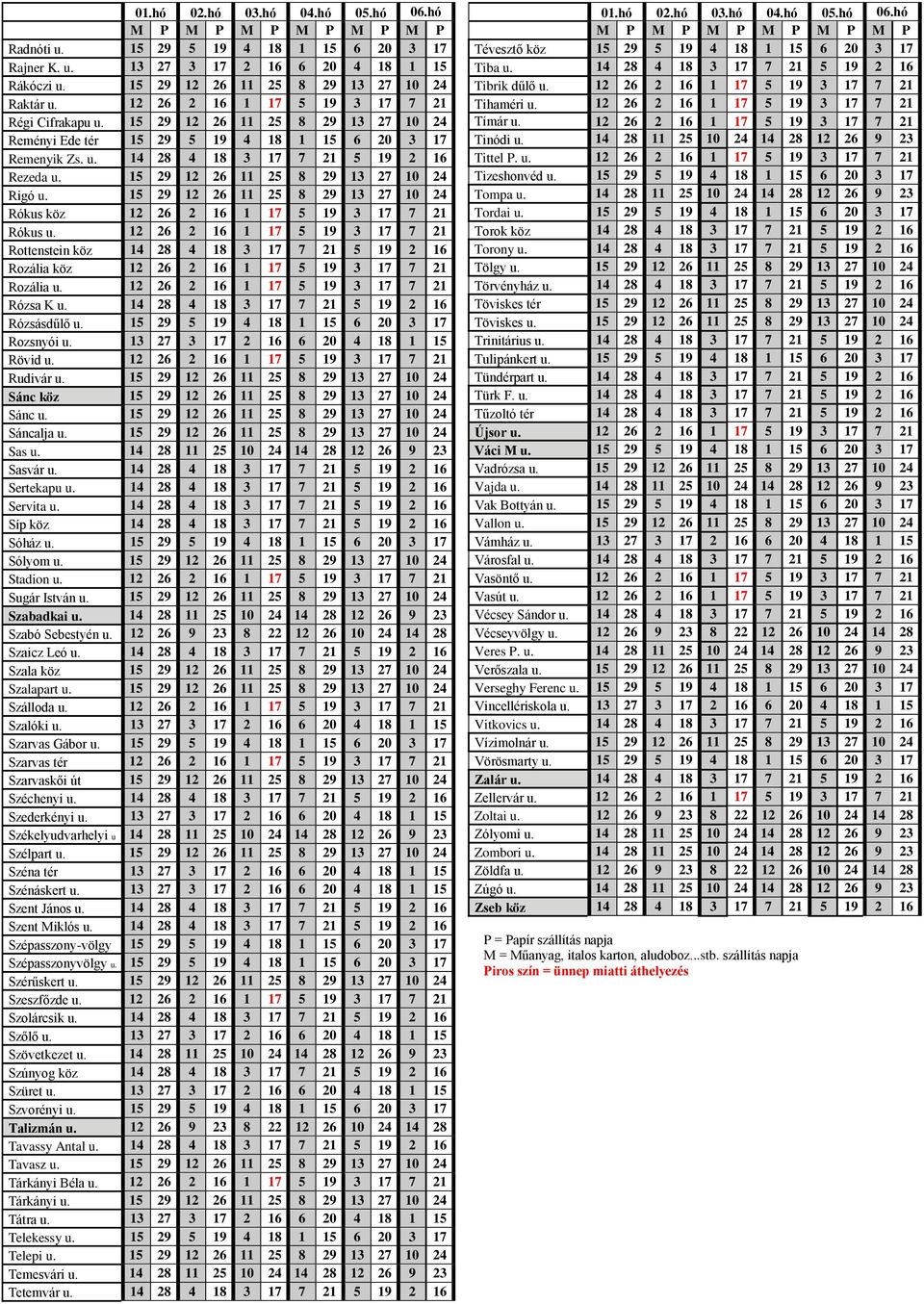 15 29 12 26 11 25 8 29 13 27 10 24 Rigó u. 15 29 12 26 11 25 8 29 13 27 10 24 Rókus köz 12 26 2 16 1 17 5 19 3 17 7 21 Rókus u.