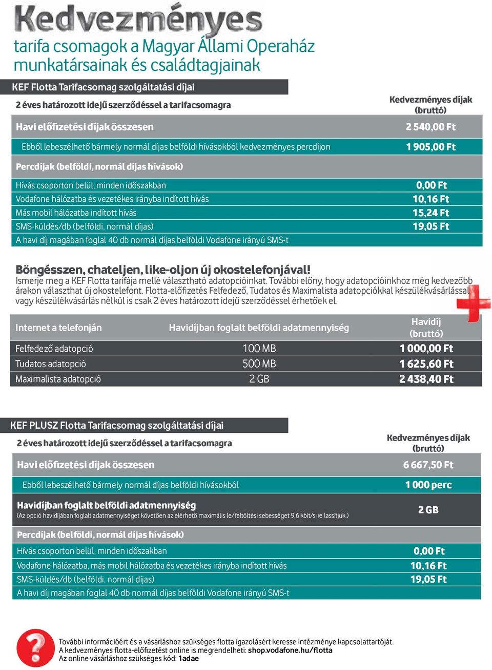 csoporton belül, minden időszakban 0,00 Ft Vodafone hálózatba és vezetékes irányba indított hívás 10,16 Ft Más mobil hálózatba indított hívás 15,24 Ft SMS-küldés/db (belföldi, normál díjas) 19,05 Ft