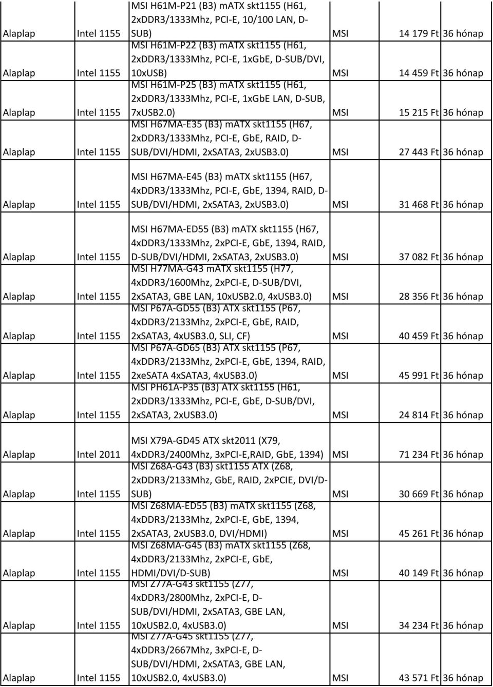 hónap SI H61-P22 (B3) matx skt1155 (H61, 2xDDR3/1333hz, PCI-E, 1xGbE, D-SUB/DVI, 10xUSB) SI 14 459 Ft 36 hónap SI H61-P25 (B3) matx skt1155 (H61, 2xDDR3/1333hz, PCI-E, 1xGbE LA, D-SUB, 7xUSB2.