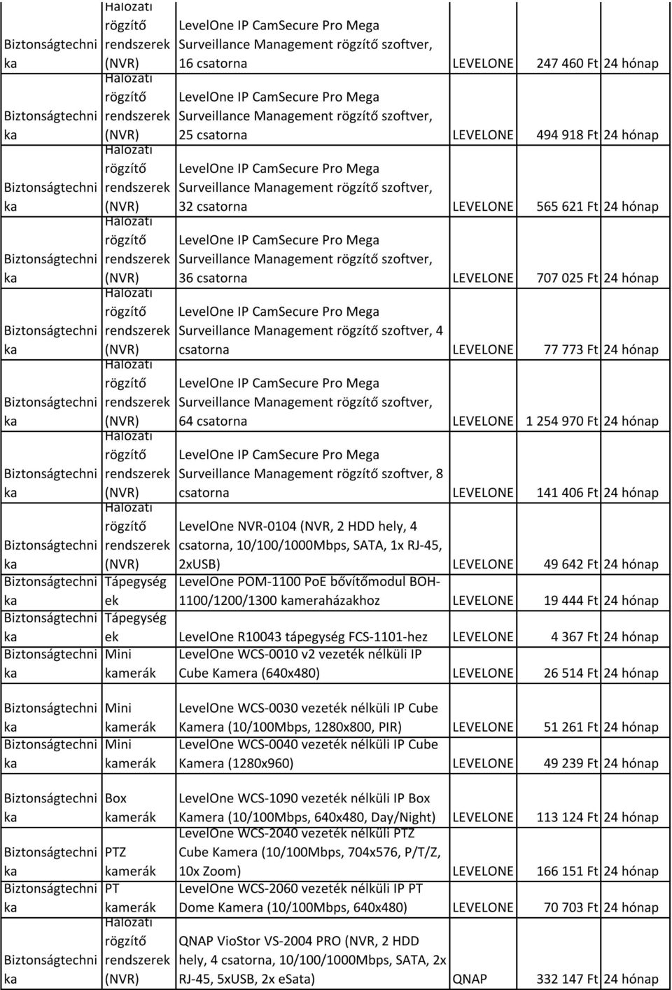 LEVELOE 247 460 Ft 24 hónap LevelOne IP CamSecure Pro ega Surveillance anagement rögzítő szoftver, 25 csatorna LEVELOE 494 918 Ft 24 hónap LevelOne IP CamSecure Pro ega Surveillance anagement rögzítő