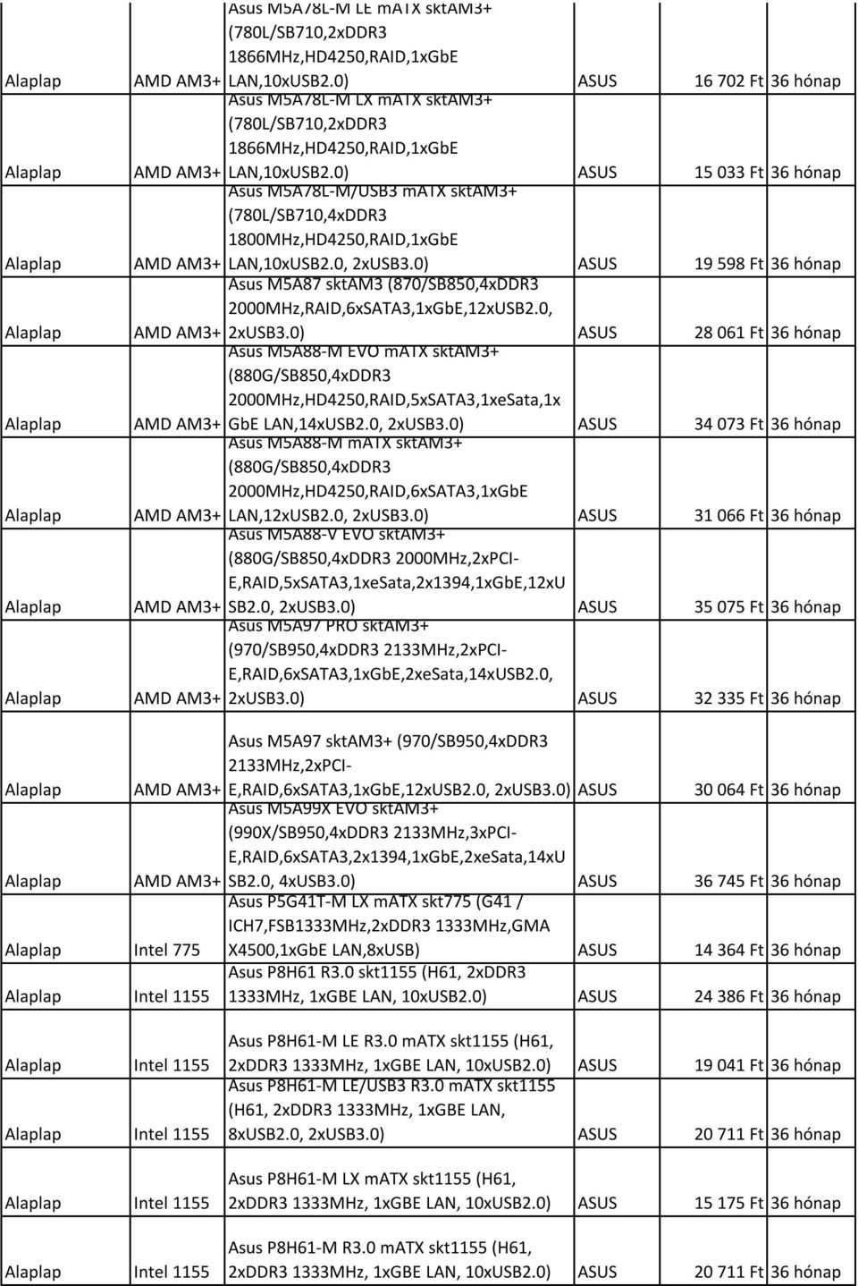 0) Asus 5A78L-/USB3 matx skta3+ ASUS 15 033 Ft 36 hónap (780L/SB710,4xDDR3 1800Hz,HD4250,RAID,1xGbE AD A3+ LA,10xUSB2.0, 2xUSB3.