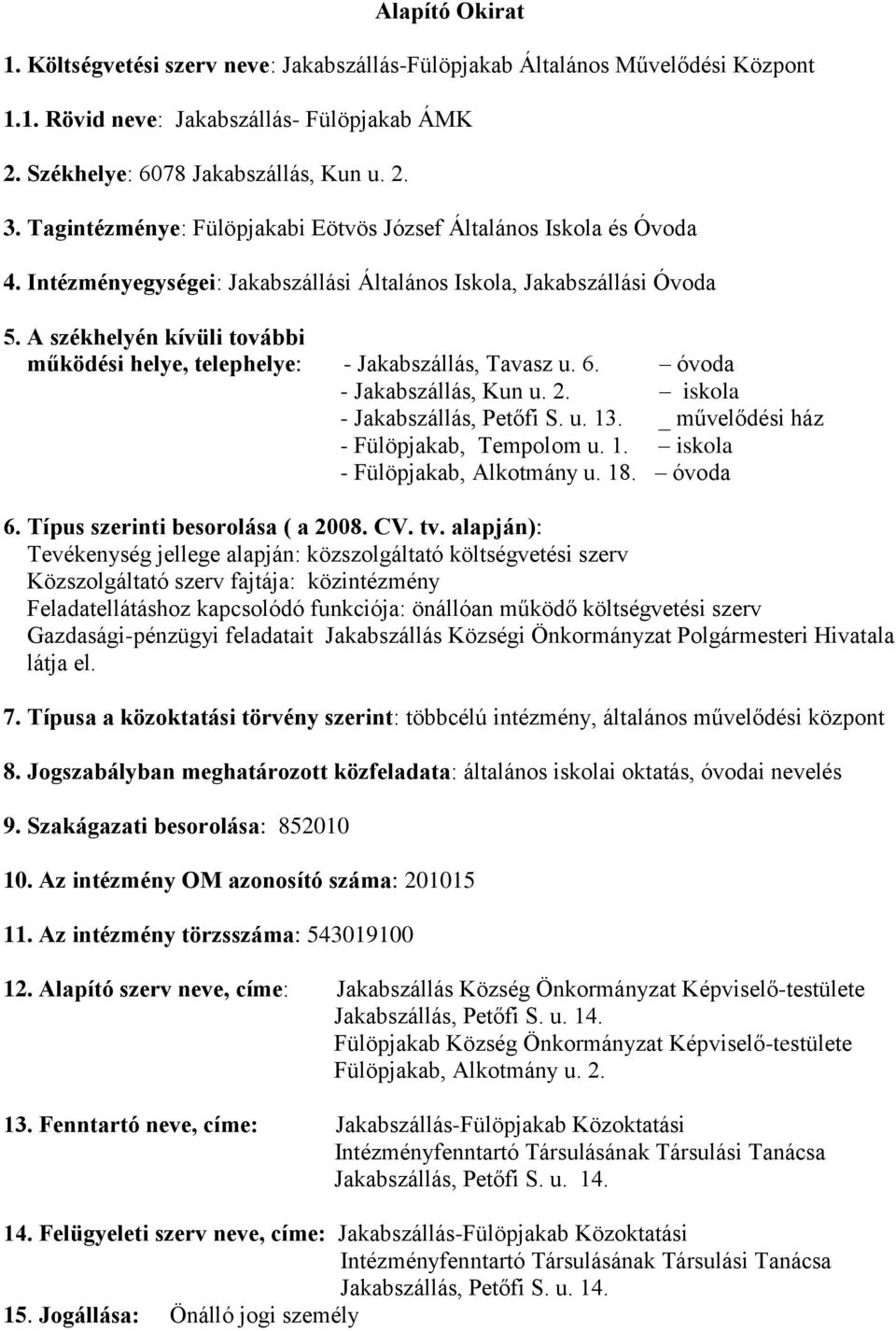 A székhelyén kívüli további működési helye, telephelye: - Jakabszállás, Tavasz u. 6. óvoda - Jakabszállás, Kun u. 2. iskola - Jakabszállás, Petőfi S. u. 13. _ művelődési ház - Fülöpjakab, Tempolom u.