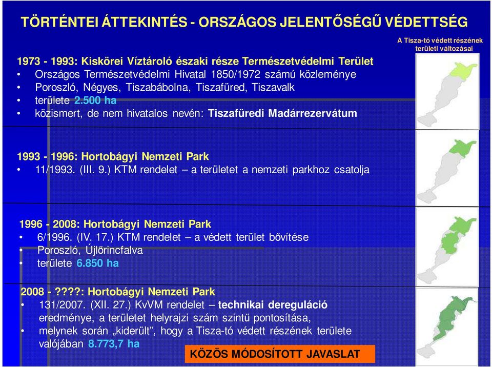 500 ha közismert, de nem hivatalos nevén: Tiszafüredi Madárrezervátum A Tisza-tó védett részének területi változásai 1993-1996: Hortobágyi Nemzeti Park 11/1993. (III. 9.