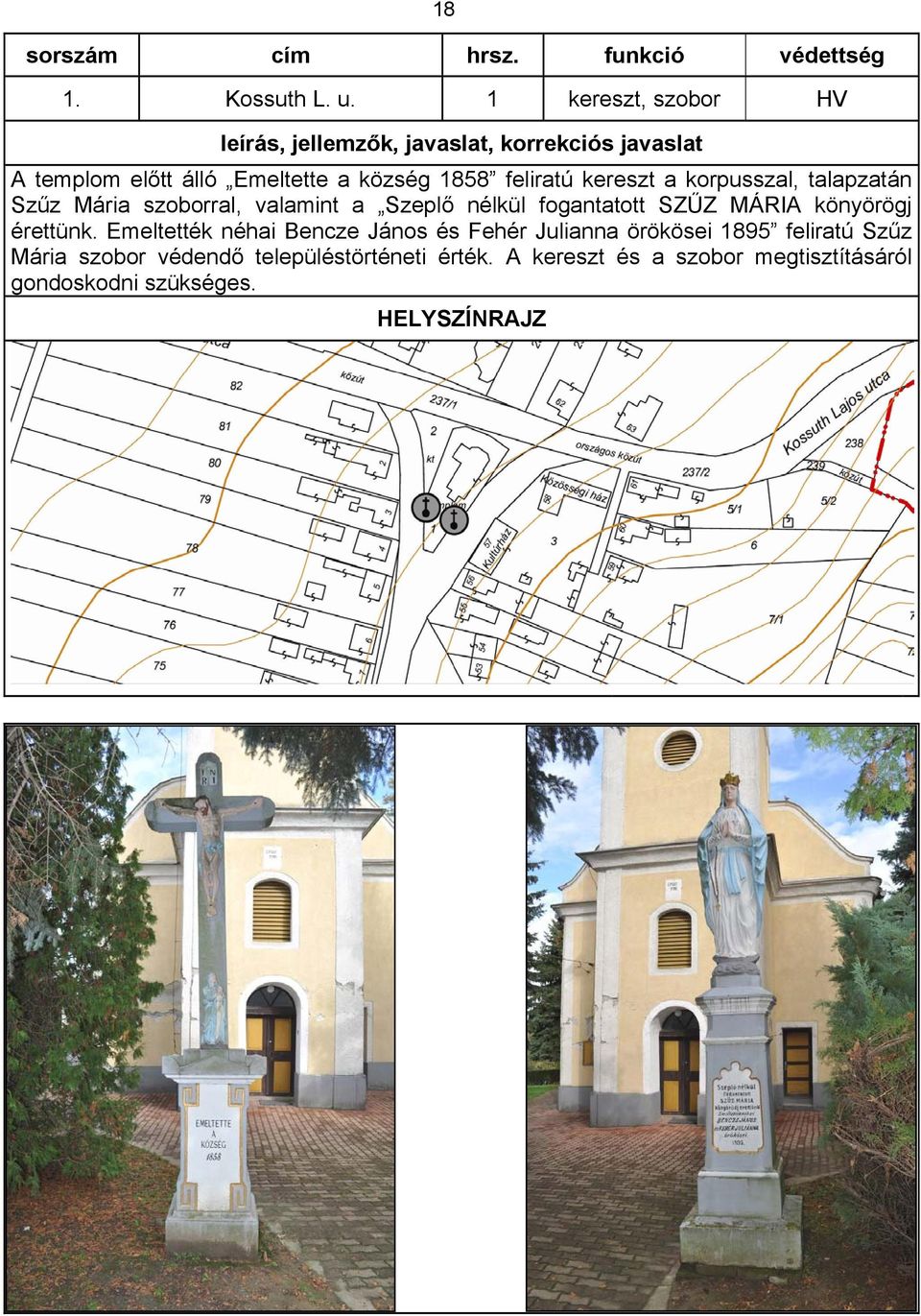 kereszt a korpusszal, talapzatán Szűz Mária szoborral, valamint a Szeplő nélkül fogantatott SZŰZ MÁRIA könyörögj érettünk.