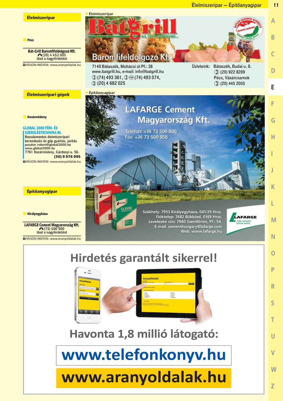 (20) 922 8289 Pécs, Vásárcsarnok (20) 445 2005 GLOBAL 2000 FÉM- ÉS SZERELÉSTECHNIKA Bt.