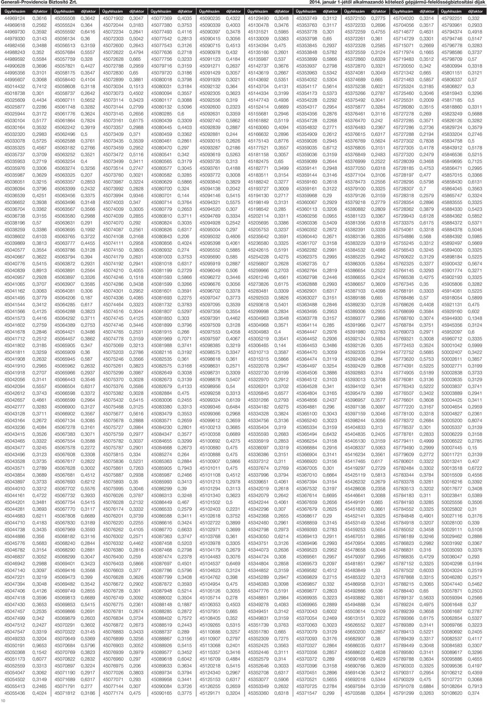45131521 0,5985 45353778 0,301 45372259 0,4755 45714677 0,4631 45794374 0,4918 44979330 0,3143 45056134 0,36 45072303 0,5042 45077542 0,2813 45090415 0,3056 45133009 0,5383 45353798 0,65 45372261