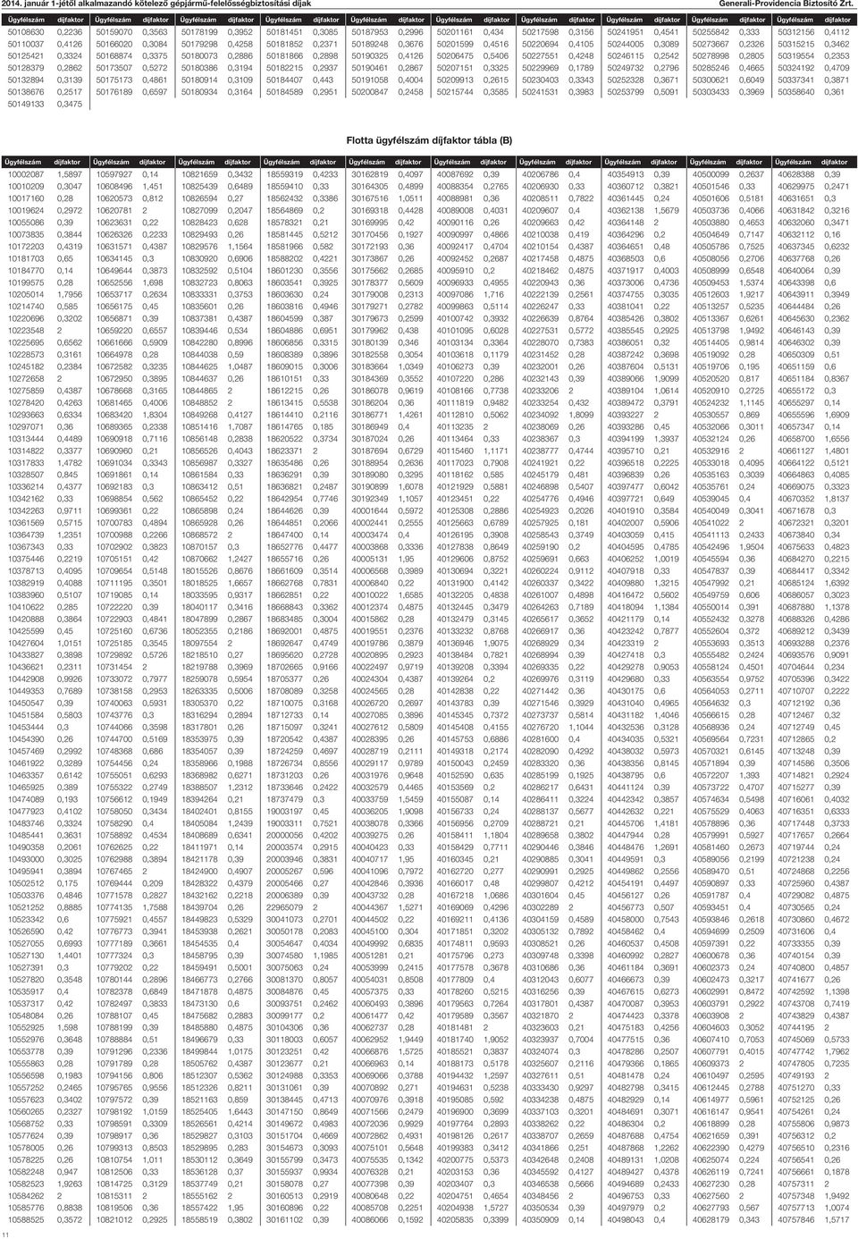 0,4258 50181852 0,2371 50189248 0,3676 50201599 0,4516 50220694 0,4105 50244005 0,3089 50273667 0,2326 50315215 0,3462 50125421 0,3324 50168874 0,3375 50180073 0,2886 50181866 0,2898 50190325 0,4126