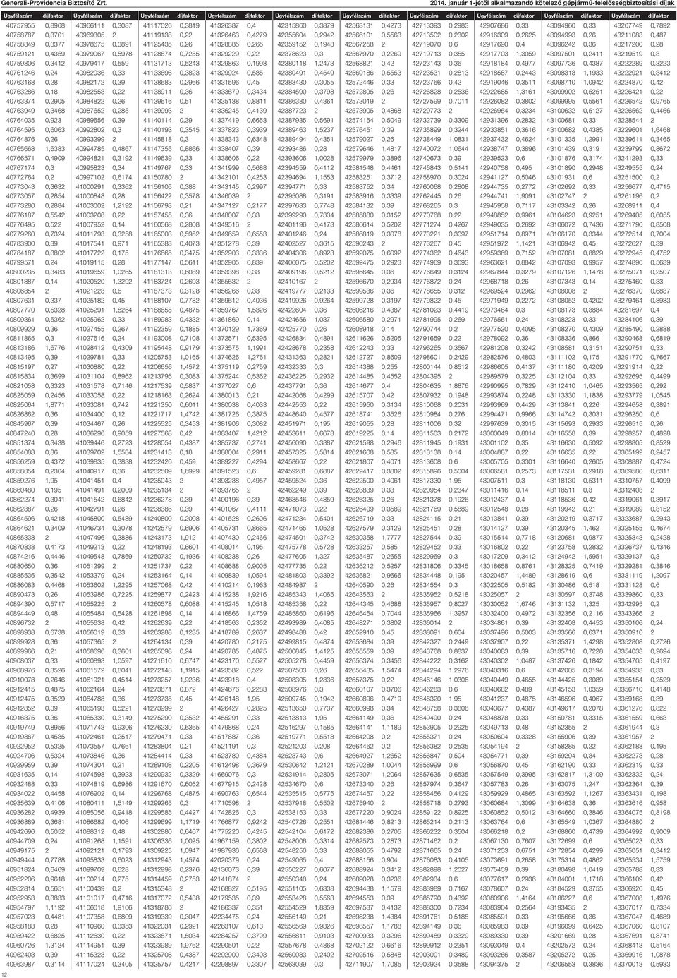 42719070 0,6 42917690 0,4 43096242 0,36 43217200 0,28 40759121 0,4359 40979067 0,5978 41128674 0,7255 41329229 0,22 42378623 0,3 42567970 0,2269 42719713 0,355 42917703 1,3059 43097501 0,2411