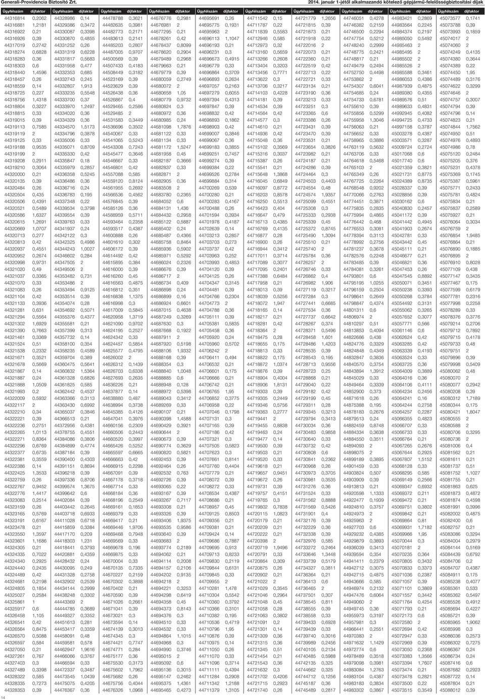 44721873 0,21 44746500 0,2294 44984374 0,2197 45073993 0,1859 44316926 0,39 44330870 0,4855 44483613 0,2141 44678261 0,42 44696113 1,1047 44712946 0,585 44721918 0,22 44747754 0,5212 44985050 0,5492