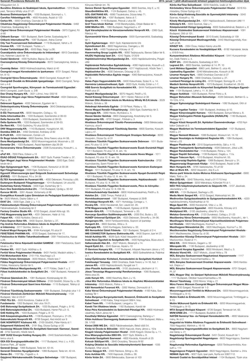 Cigánd Városi Önkormányzat Polgármesteri Hivatala - 3973 Cigánd, Fő út 80 Citibank Europe - 1051 Budapest, Bank Center, Szabadság tér 7.