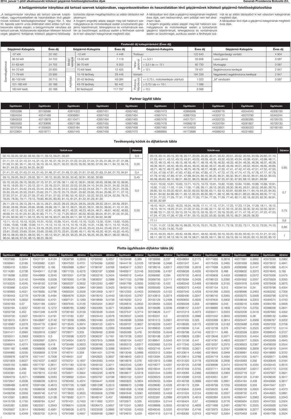 szervek tulajdonában, vagyonkezelésében és használatában lévő gépjárművek kötelező felelősségbiztosítása tárgyú Kbt. II. rész XII.