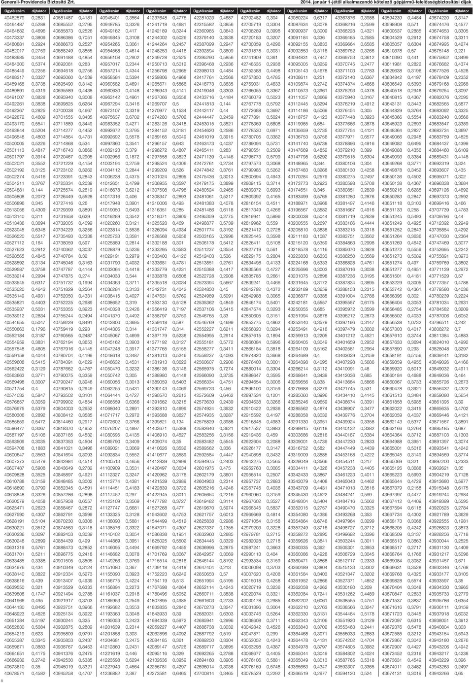 42708289 0,3998 43090937 0,3009 43368228 0,4321 43600537 0,2885 43674653 0,3305 40473337 0,3809 40686386 0,7051 40949845 0,3108 41244002 0,5026 42379140 0,3538 42720183 0,3207 43091184 0,336 43369485