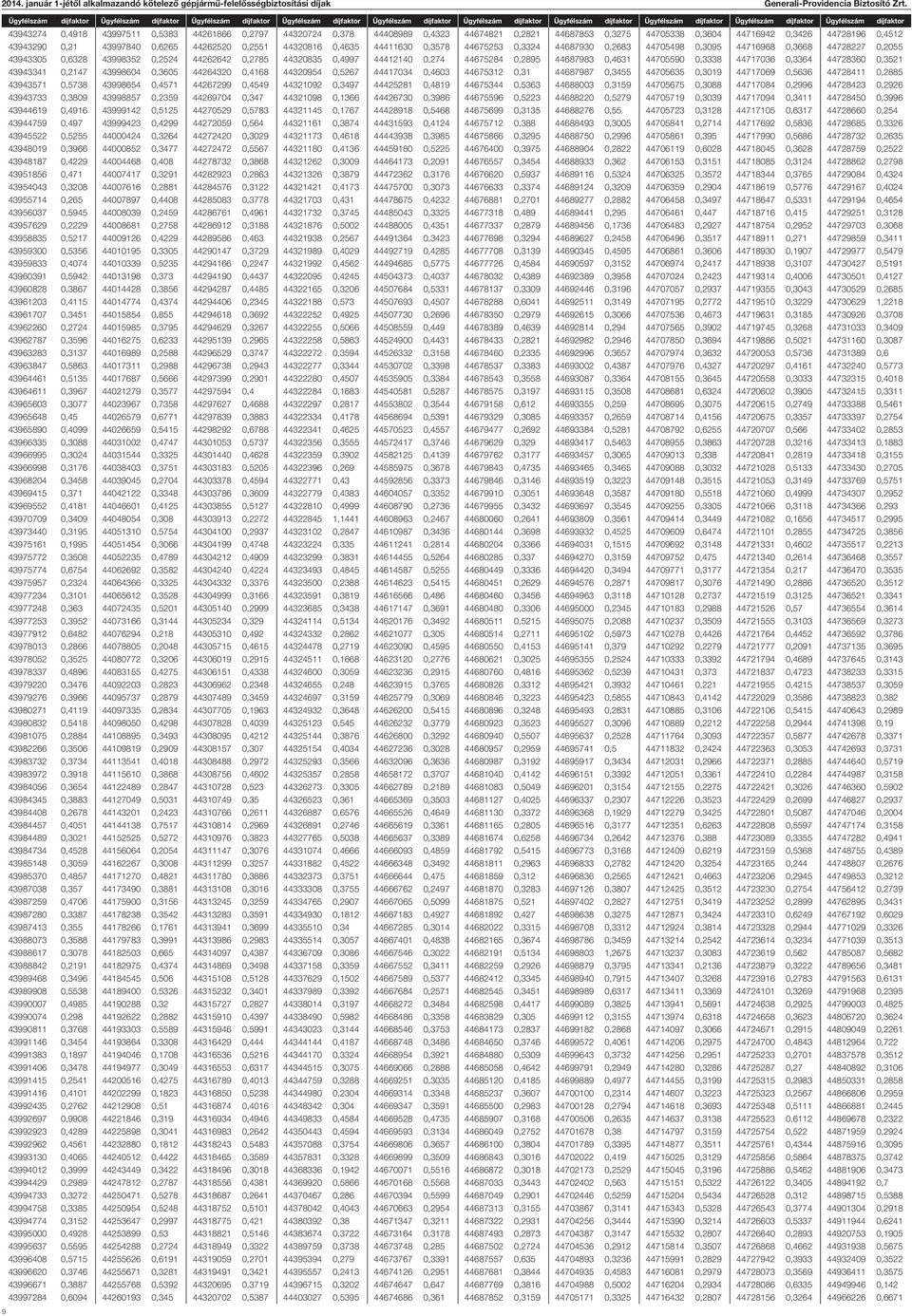 0,2551 44320816 0,4635 44411630 0,3578 44675253 0,3324 44687930 0,2683 44705498 0,3095 44716968 0,3668 44728227 0,2055 43943305 0,6328 43998352 0,2524 44262642 0,2785 44320835 0,4997 44412140 0,274