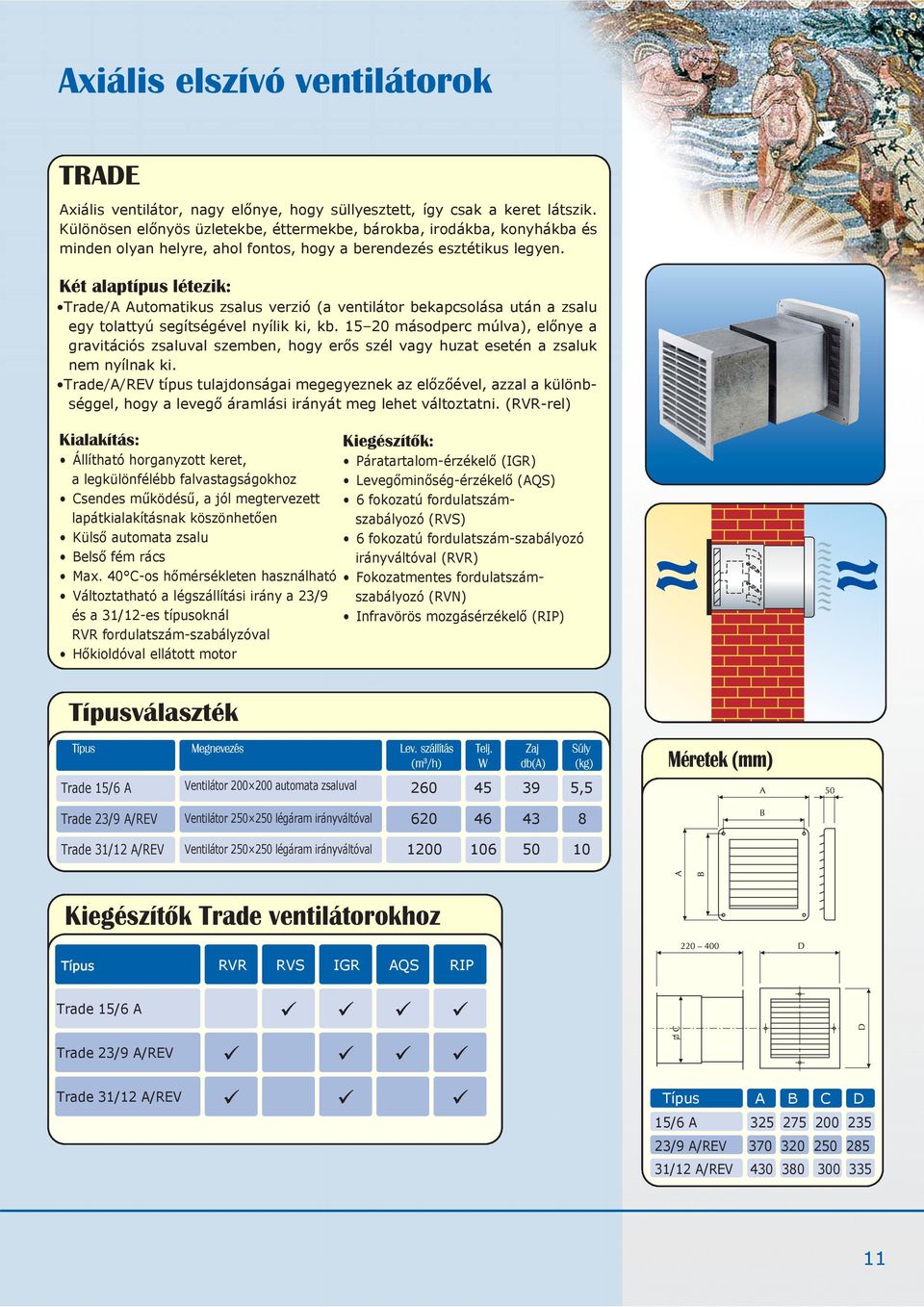 Két alaptípus létezik: Trade/A Automatikus zsalus verzió (a ventilátor bekapcsolása után a zsalu egy tolattyú segítségével nyílik ki, kb.