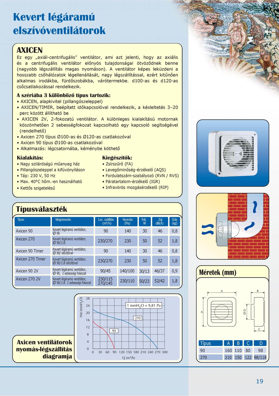 d100-as és d120-as csőcsatlakozással rendelkezik.