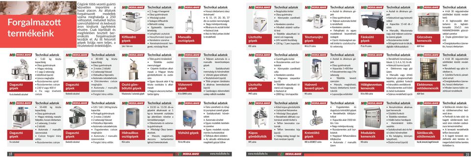 Csak kipróbált és megfelelően tesztelt berendezés forgalmazását kezdjük el. Az itt felsorolt listája nem teljes, a részletekről érdeklődjön.