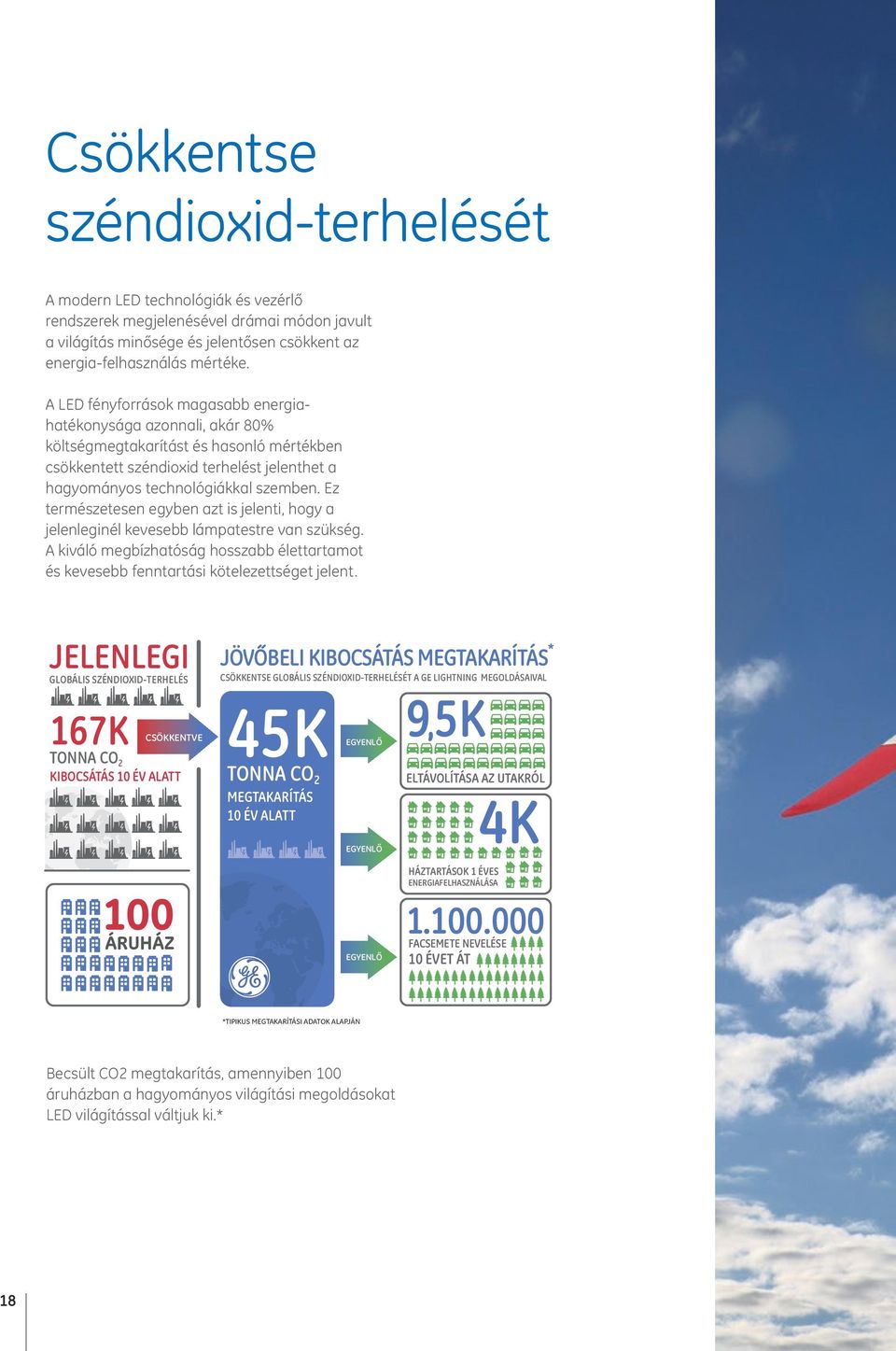 Ez természetesen egyben azt is jelenti, hogy a jelenleginél kevesebb lámpatestre van szükség. A kiváló megbízhatóság hosszabb élettartamot és kevesebb fenntartási kötelezettséget jelent.
