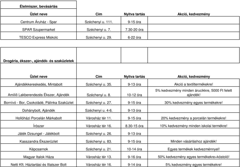 Amiliő Lakberendezés Ékszer, Ajándék Széchenyi u. 8. 10-12 óra 5% kedvezmény minden árucikkre, 5000 Ft felett ajándék! Bornívó - Bor, Csokoládé, Pálinka Szaküzlet Széchenyi u. 27.