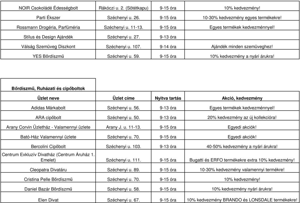 YES Bőrdíszmű Széchenyi u. 59. 9-15 óra 10% kedvezmény a nyári árukra! Bőrdíszmű, Ruházati és cipőboltok Adidas Márkabolt Széchenyi u. 56. 9-13 óra Egyes termékek kedvezménnyel!