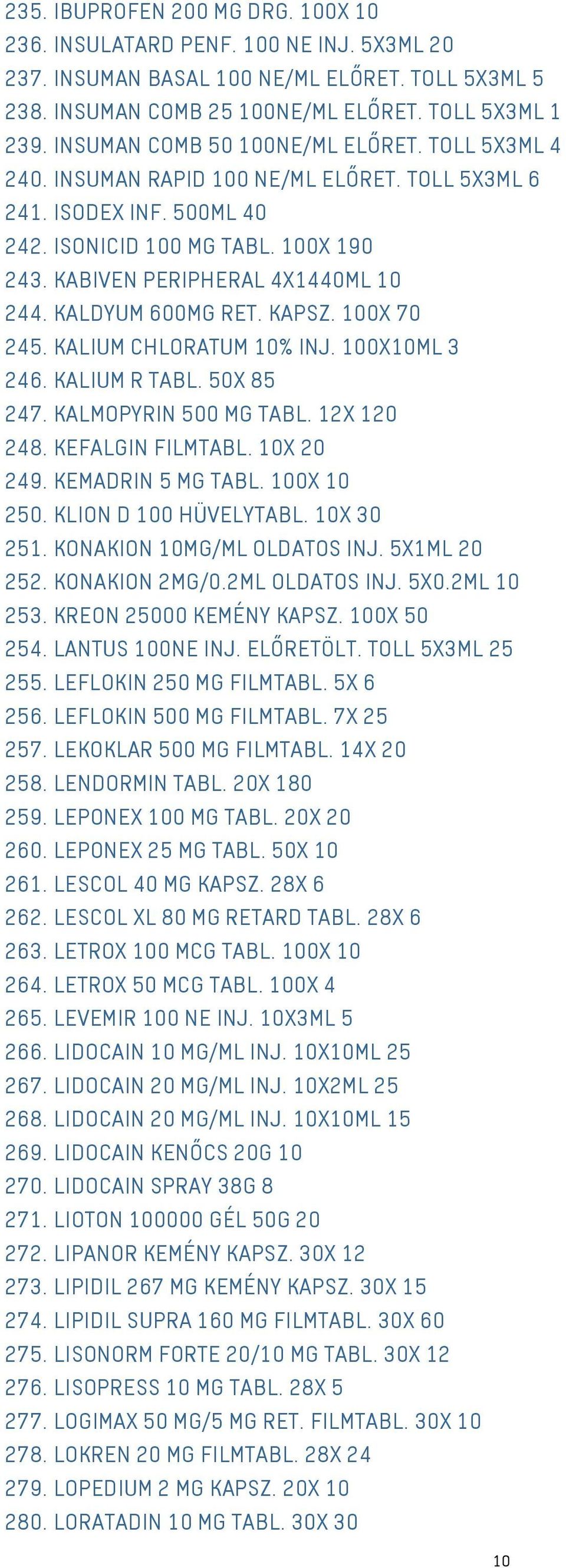 KALDYUM 600MG RET. KAPSZ. 100X 70 245. KALIUM CHLORATUM 10% INJ. 100X10ML 3 246. KALIUM R TABL. 50X 85 247. KALMOPYRIN 500 MG TABL. 12X 120 248. KEFALGIN FILMTABL. 10X 20 249. KEMADRIN 5 MG TABL.