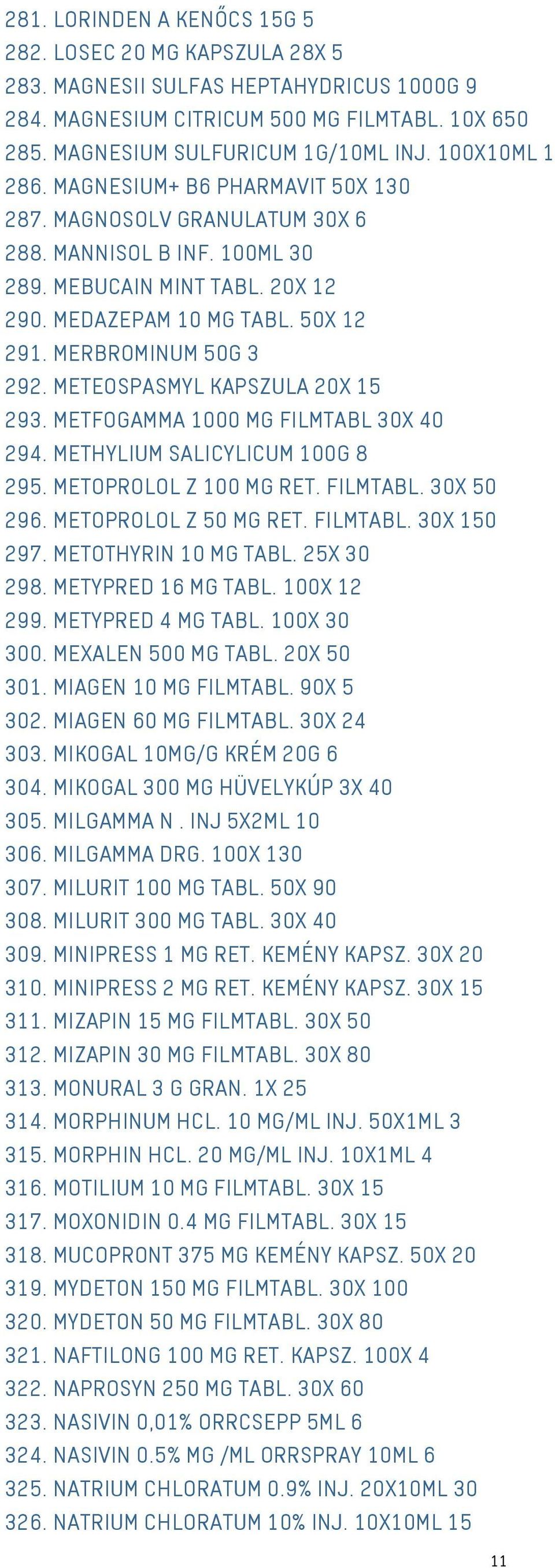 MERBROMINUM 50G 3 292. METEOSPASMYL KAPSZULA 20X 15 293. METFOGAMMA 1000 MG FILMTABL 30X 40 294. METHYLIUM SALICYLICUM 100G 8 295. METOPROLOL Z 100 MG RET. FILMTABL. 30X 50 296.