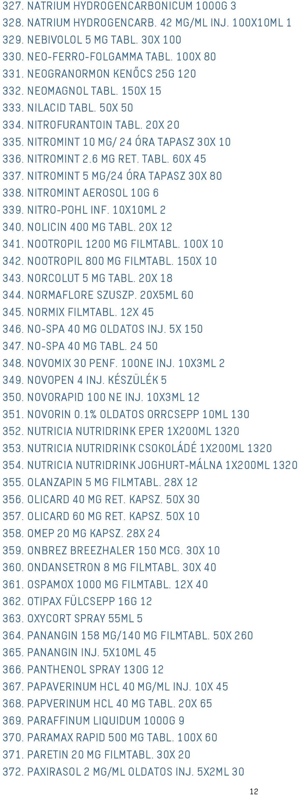 NITROMINT 5 MG/24 ÓRA TAPASZ 30X 80 338. NITROMINT AEROSOL 10G 6 339. NITRO-POHL INF. 10X10ML 2 340. NOLICIN 400 MG TABL. 20X 12 341. NOOTROPIL 1200 MG FILMTABL. 100X 10 342.