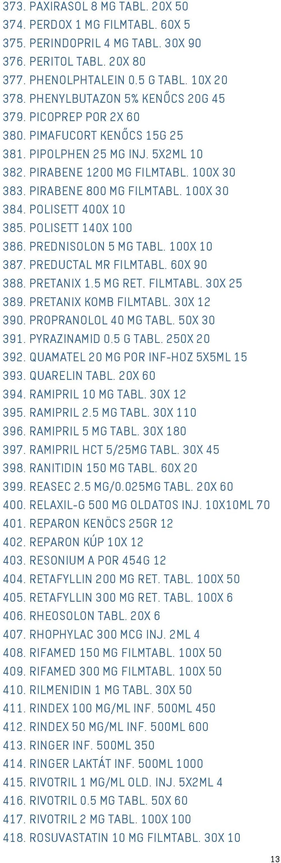 100X 30 384. POLISETT 400X 10 385. POLISETT 140X 100 386. PREDNISOLON 5 MG TABL. 100X 10 387. PREDUCTAL MR FILMTABL. 60X 90 388. PRETANIX 1.5 MG RET. FILMTABL. 30X 25 389. PRETANIX KOMB FILMTABL.