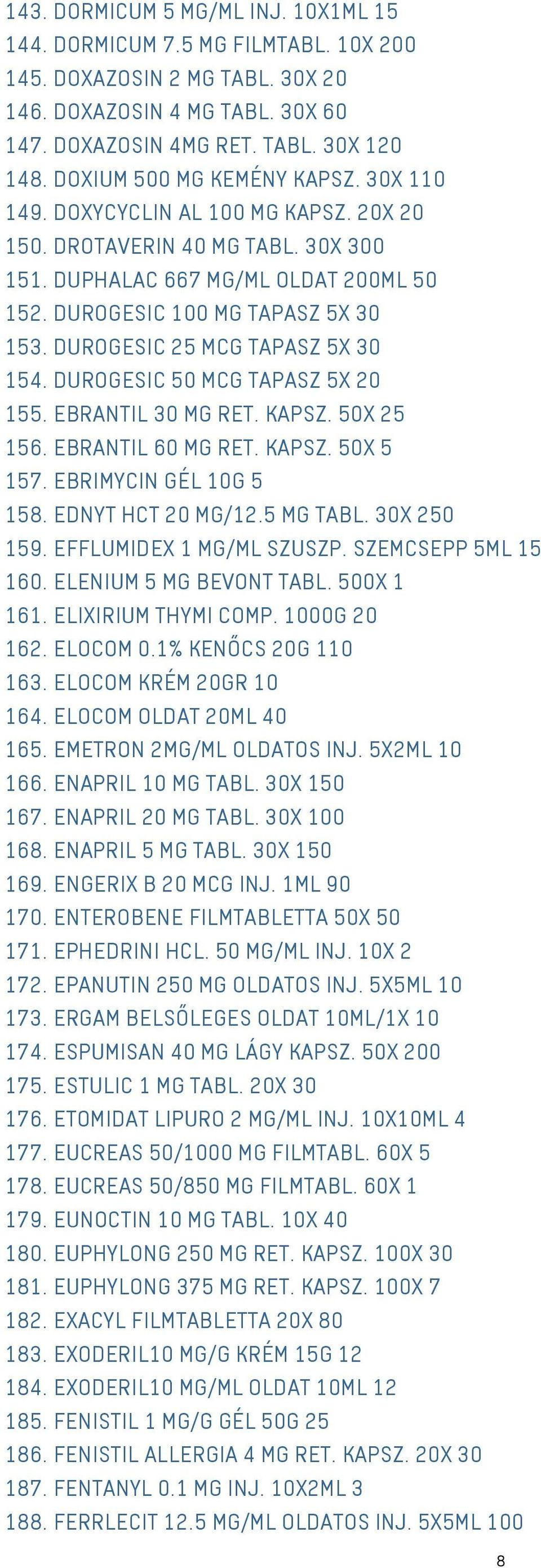 DUROGESIC 25 MCG TAPASZ 5X 30 154. DUROGESIC 50 MCG TAPASZ 5X 20 155. EBRANTIL 30 MG RET. KAPSZ. 50X 25 156. EBRANTIL 60 MG RET. KAPSZ. 50X 5 157. EBRIMYCIN GÉL 10G 5 158. EDNYT HCT 20 MG/12.