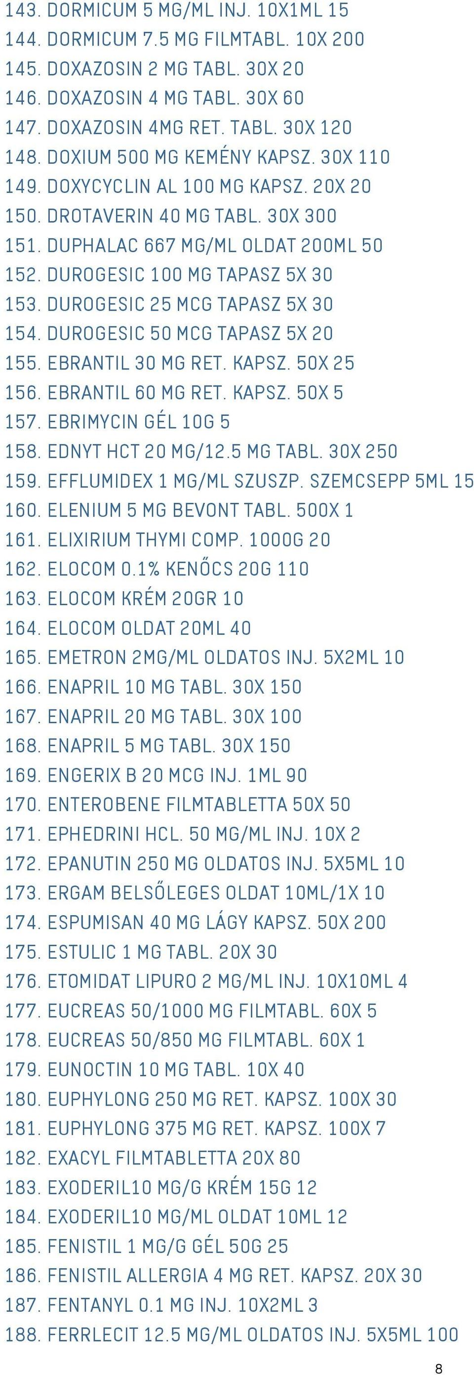 DUROGESIC 25 MCG TAPASZ 5X 30 154. DUROGESIC 50 MCG TAPASZ 5X 20 155. EBRANTIL 30 MG RET. KAPSZ. 50X 25 156. EBRANTIL 60 MG RET. KAPSZ. 50X 5 157. EBRIMYCIN GÉL 10G 5 158. EDNYT HCT 20 MG/12.