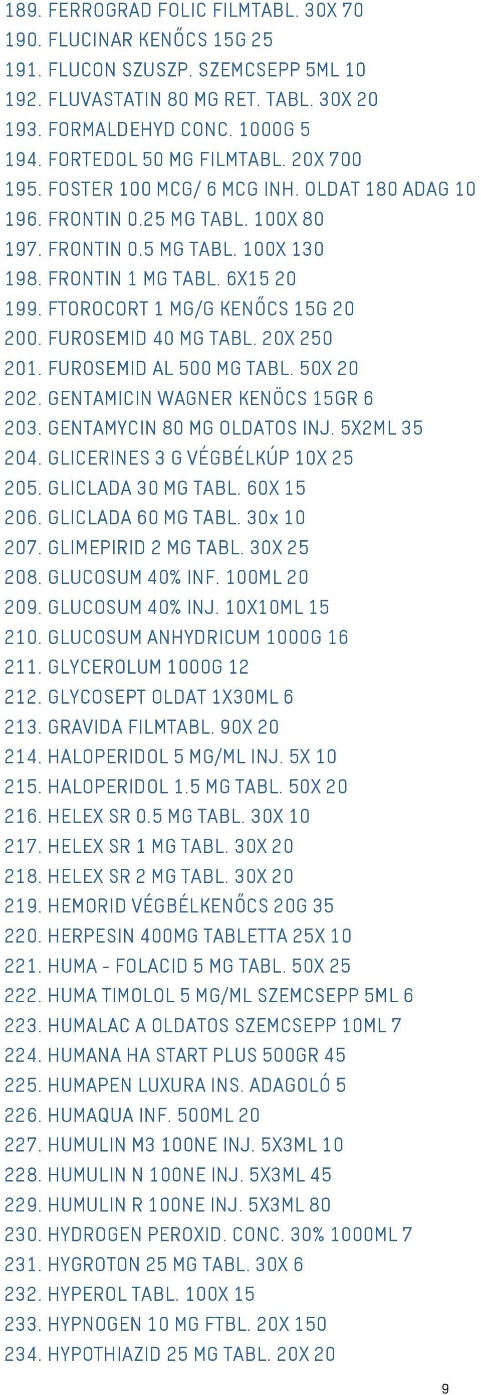 FTOROCORT 1 MG/G KENŐCS 15G 20 200. FUROSEMID 40 MG TABL. 20X 250 201. FUROSEMID AL 500 MG TABL. 50X 20 202. GENTAMICIN WAGNER KENÖCS 15GR 6 203. GENTAMYCIN 80 MG OLDATOS INJ. 5X2ML 35 204.