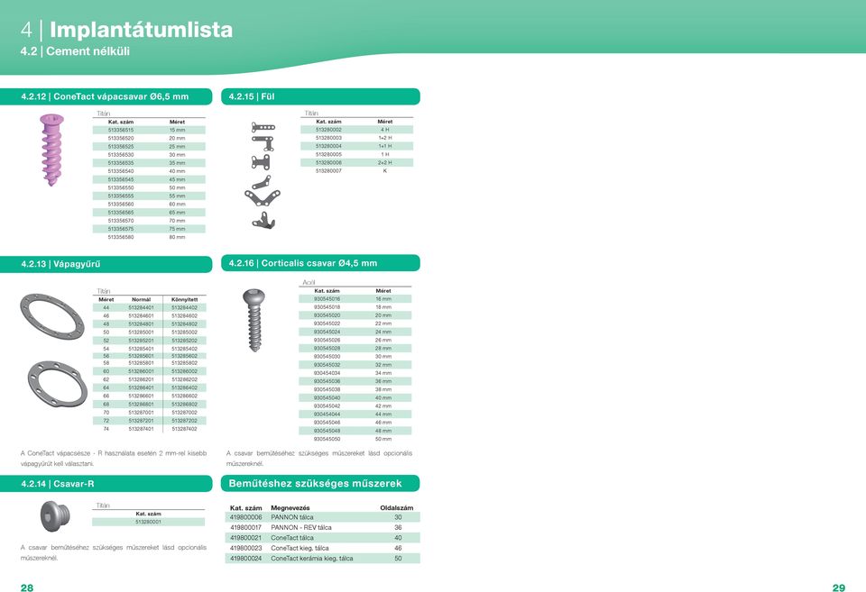 2 vápacsavar Ø6,5 mm 4.2.5 Fül Titán 5335655 5 mm 53356520 20 mm 53356525 25 mm 53356530 30 mm 53356535 35 mm 53356540 40 mm 53356545 45 mm 53356550 50 mm 53356555 55 mm 53356560 60 mm 53356565 65 mm